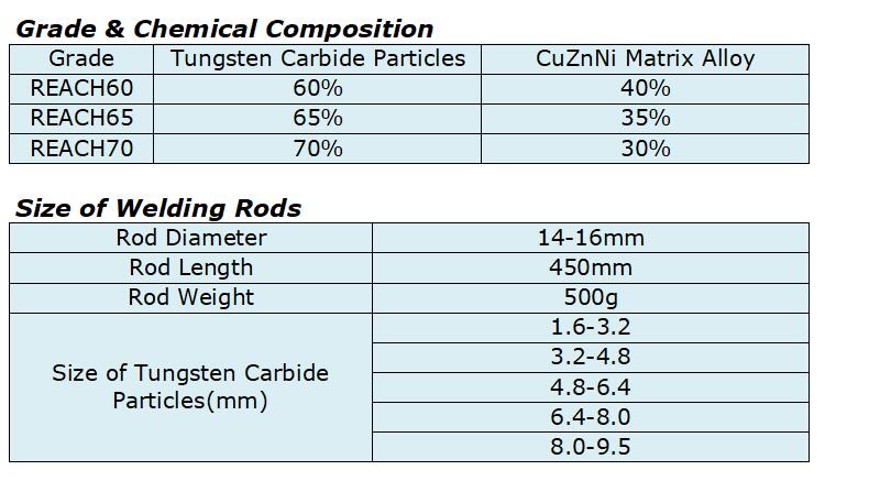 welding rods part.jpg